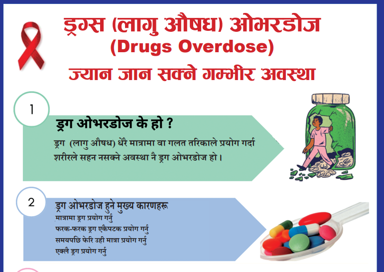 Drugs over dose pamphlet poster